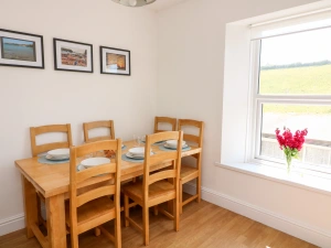 Property image 5 for SC1084530