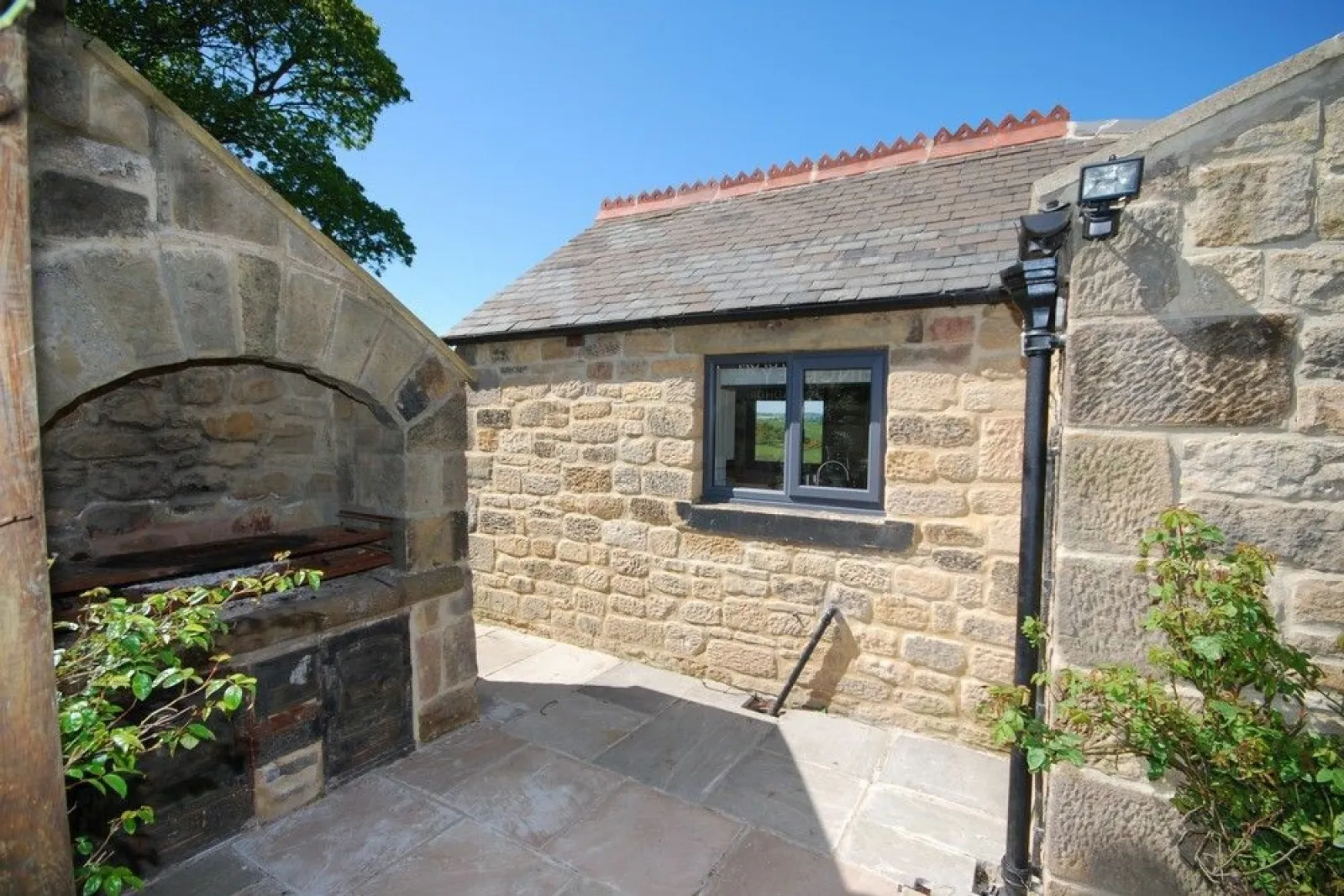 Property image 8 for SC1122240