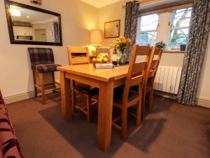 Property image 7 for SC1166224