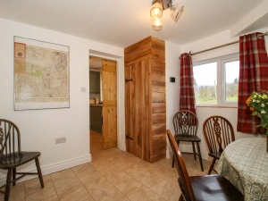 Property image 8 for SC1173527