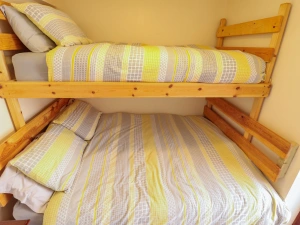 Property image 8 for SC1176678