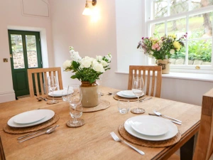 Property image 8 for SC1196410