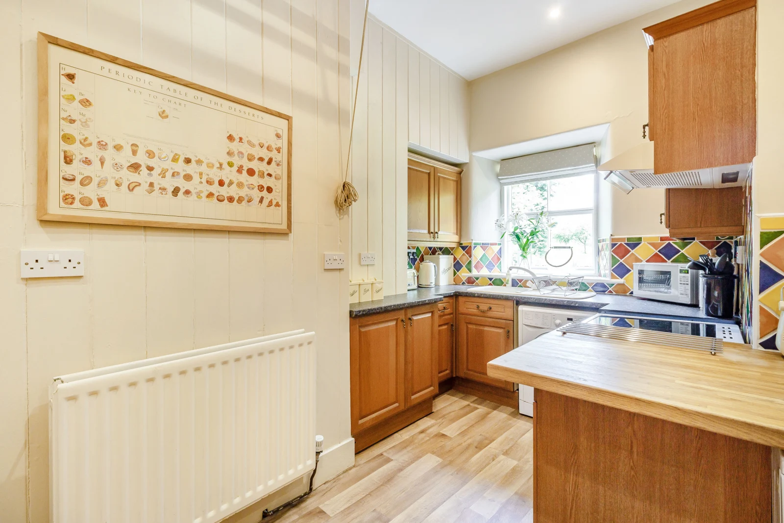 Property image 7 for SC12949