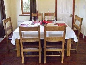 Property image 4 for SC15521