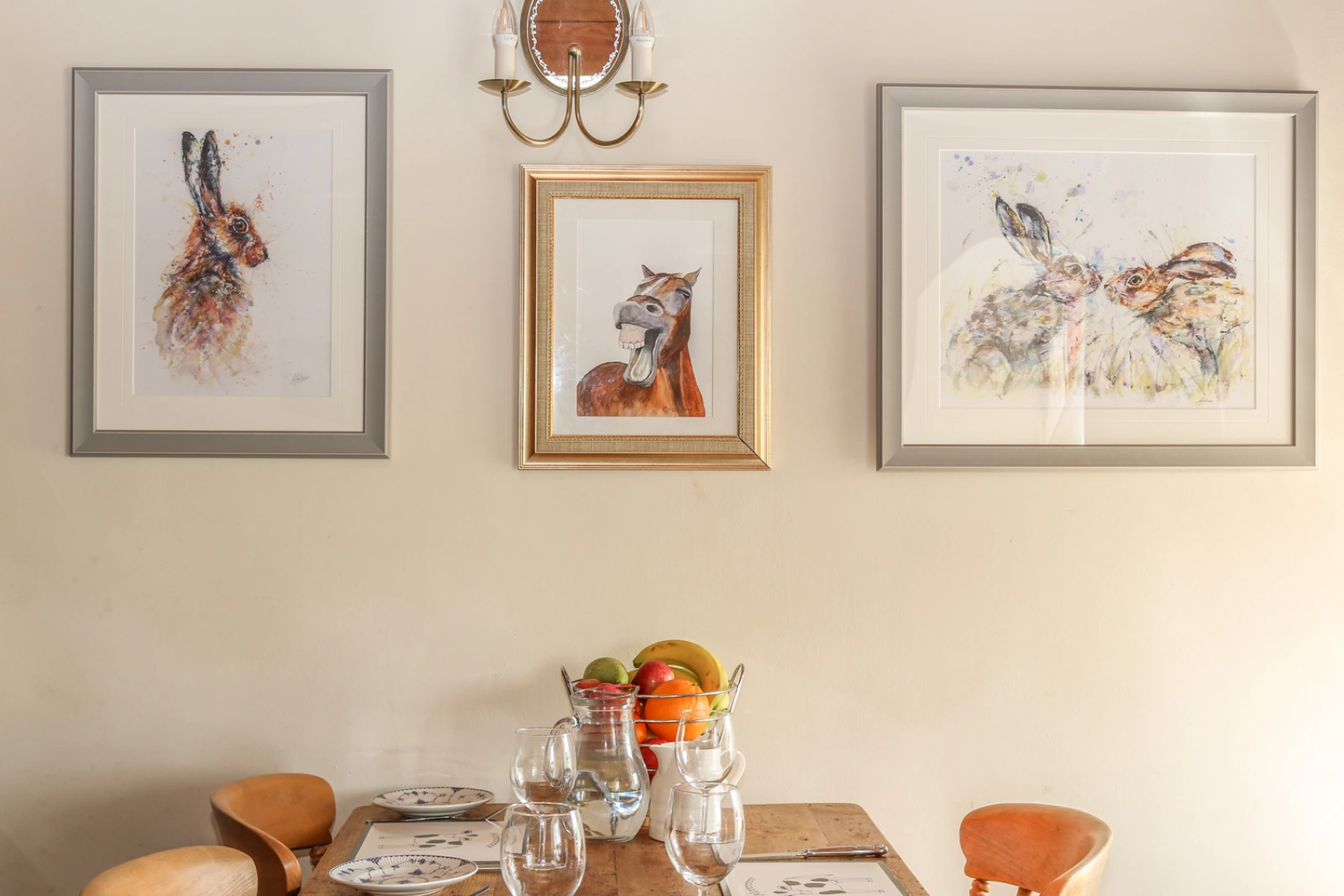 Property image 8 for SC29530