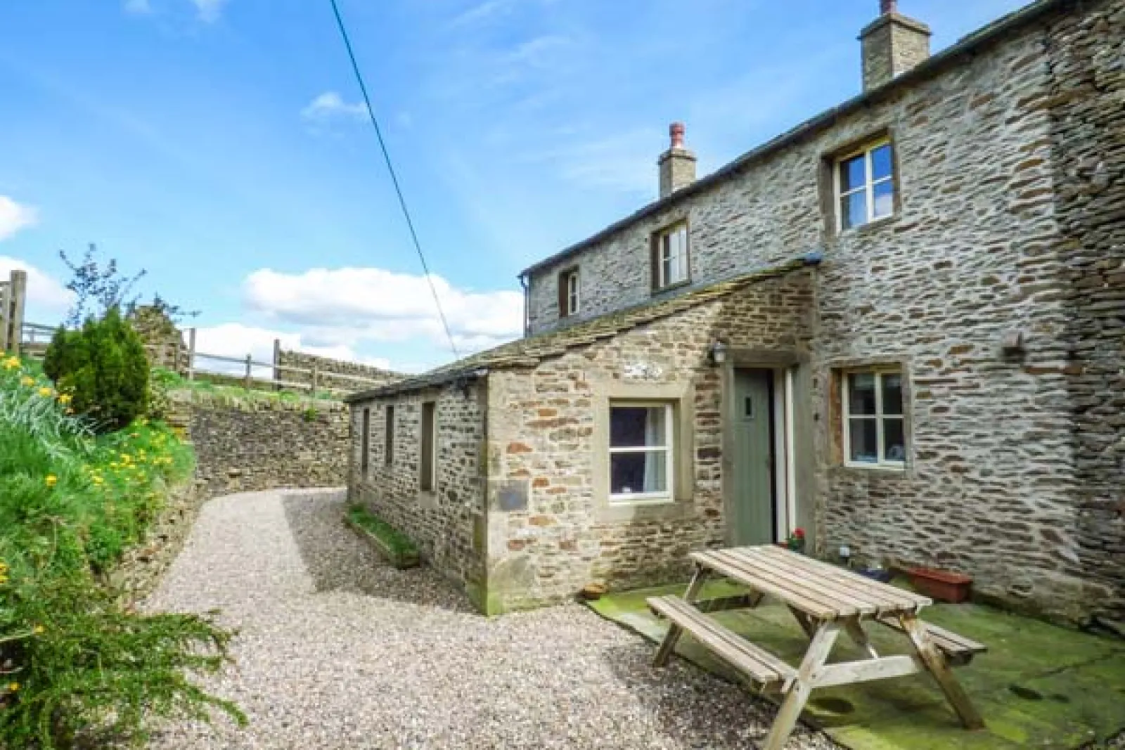 Property image 2 for SC601