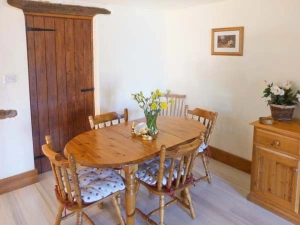 Property image 8 for SC905180