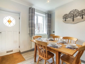 Property image 3 for SC926401