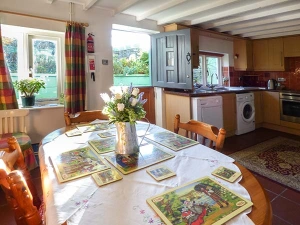 Property image 8 for SC927579
