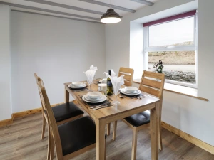 Property image 7 for SC950951