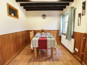 Property image 8 for SC971582
