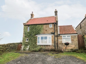 Property image 2 for SC974428