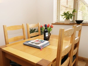 Property image 6 for SC975266