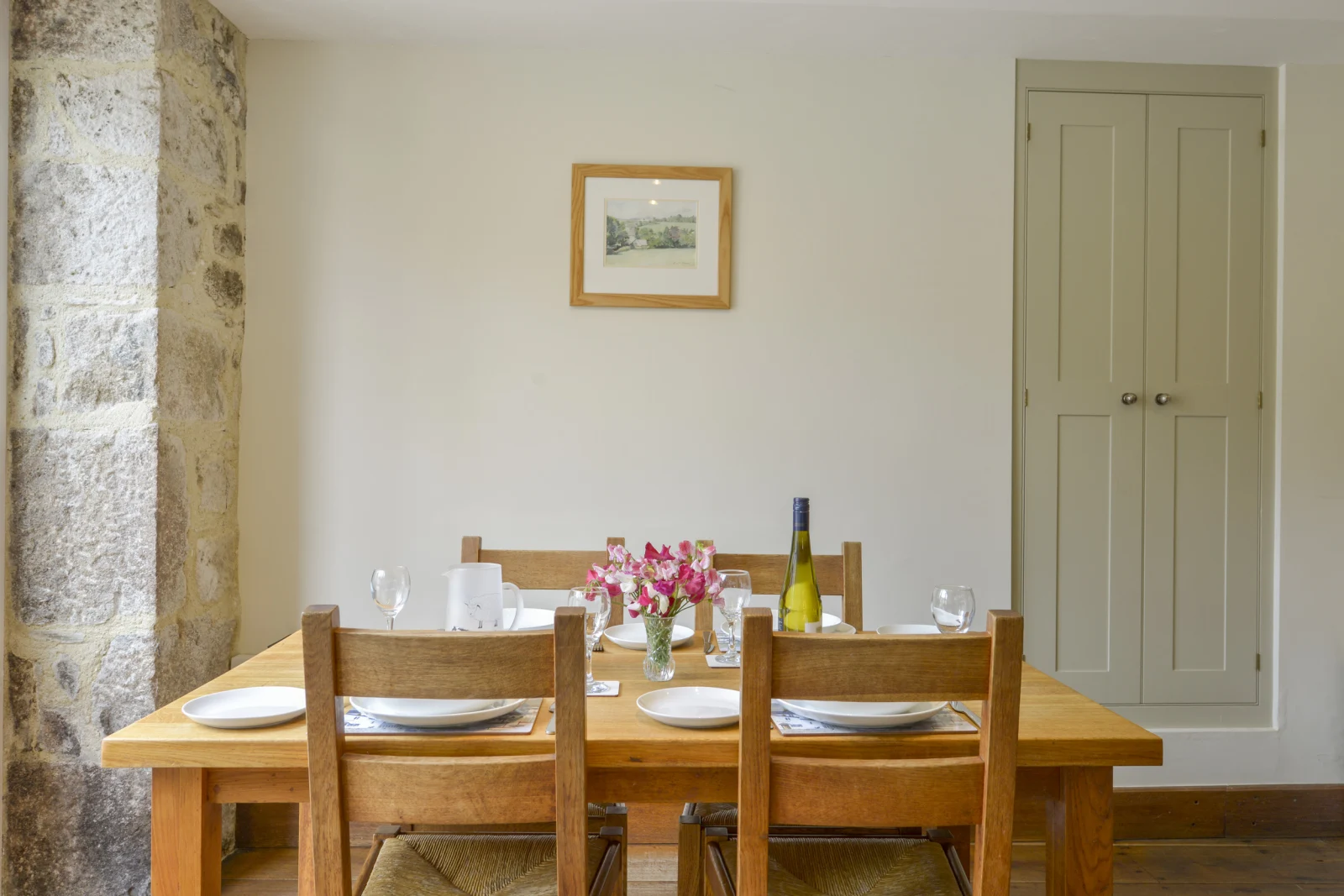 Property image 6 for SC975801