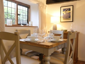 Property image 9 for SC988770